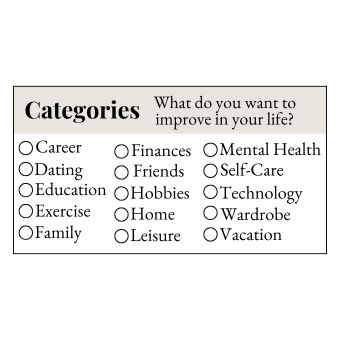 categories of goals